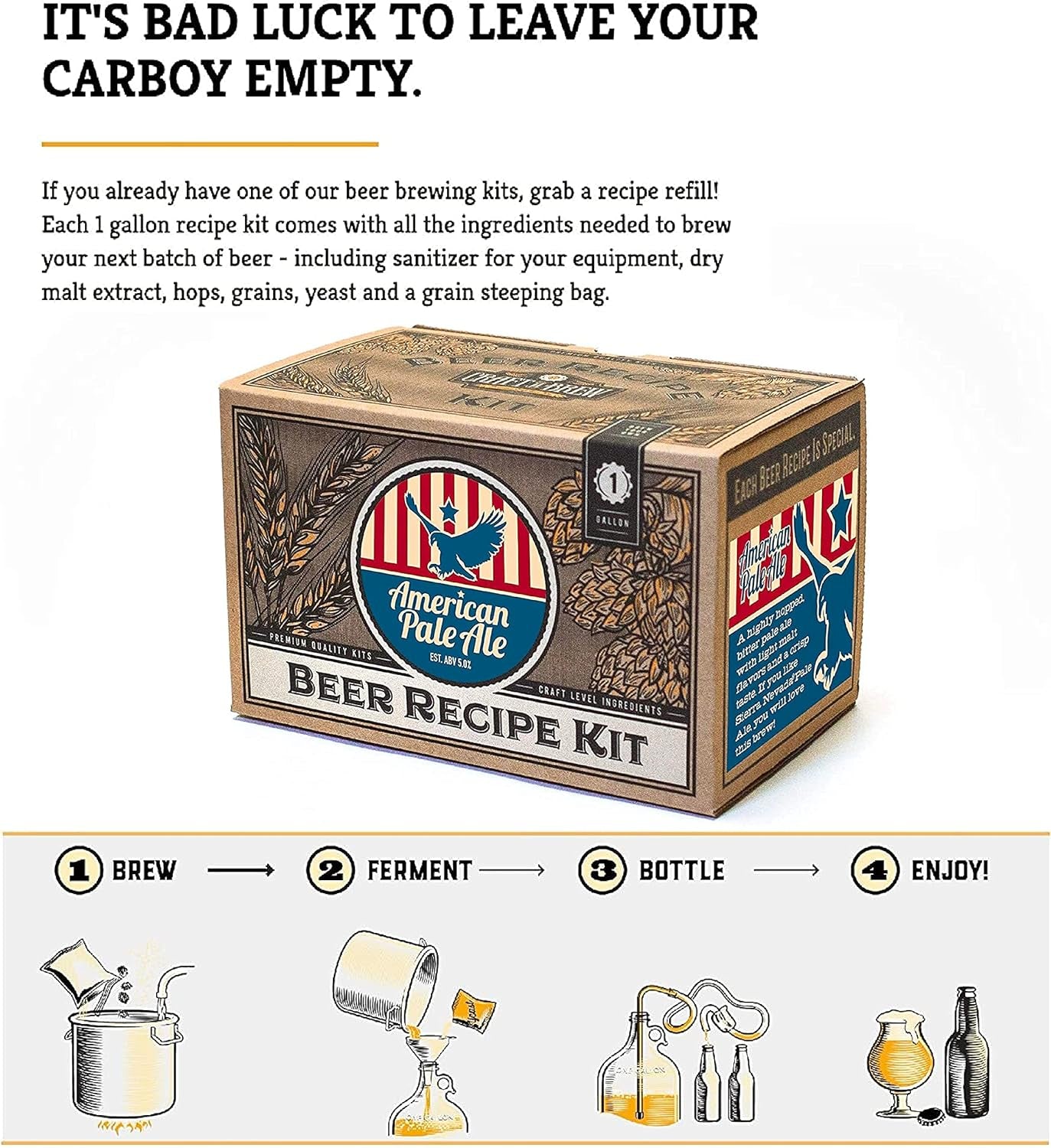 American Pale Ale Refill Recipe Kit; 1 Gallon; Ingredients for Home Brewing Beer