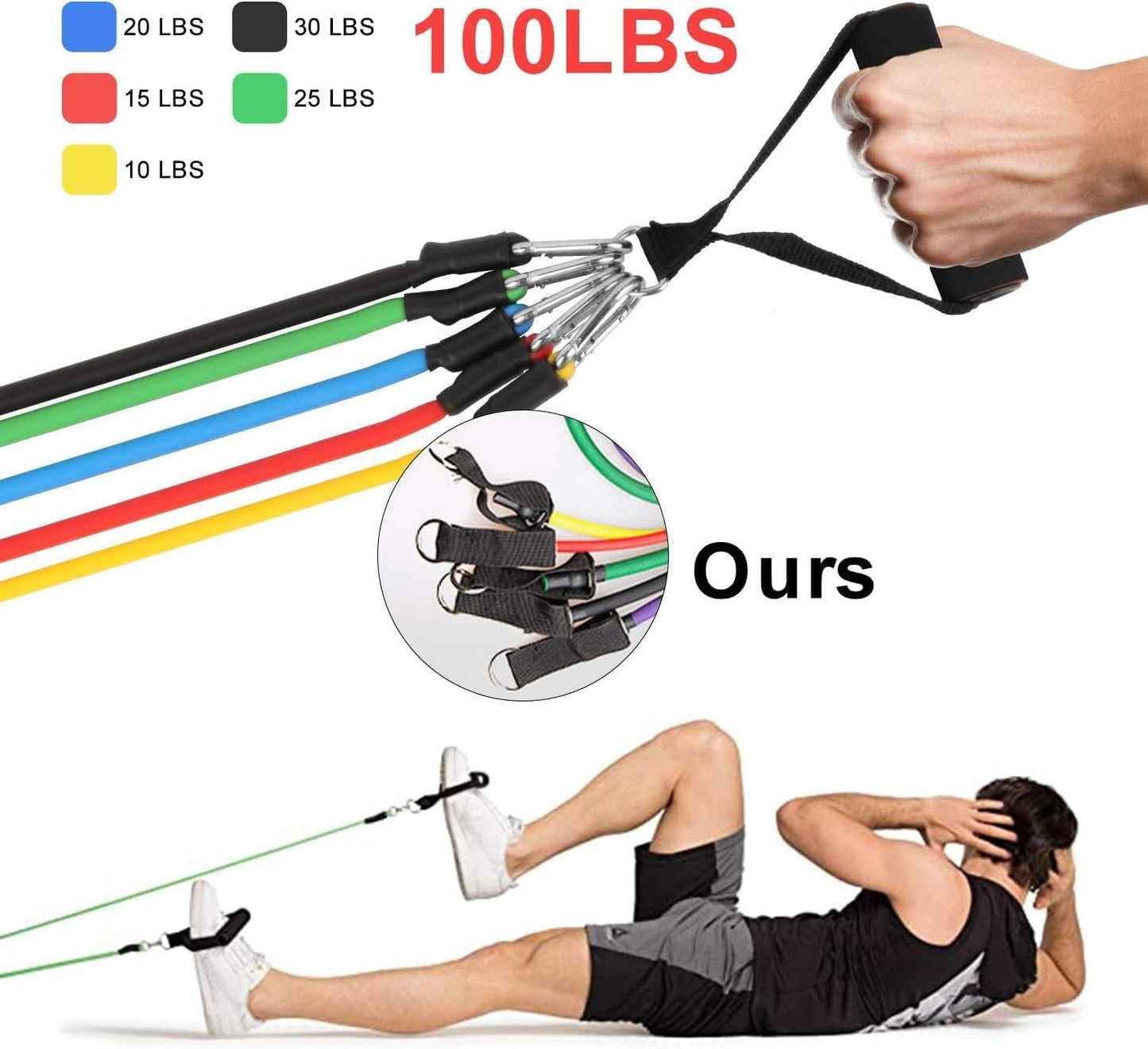 Resistance Bands Set 5Pcs with Handle Strength Exercise Resistance Band Training Fitness Tubes Tension Bands Workout Gym Equipment Men and Women