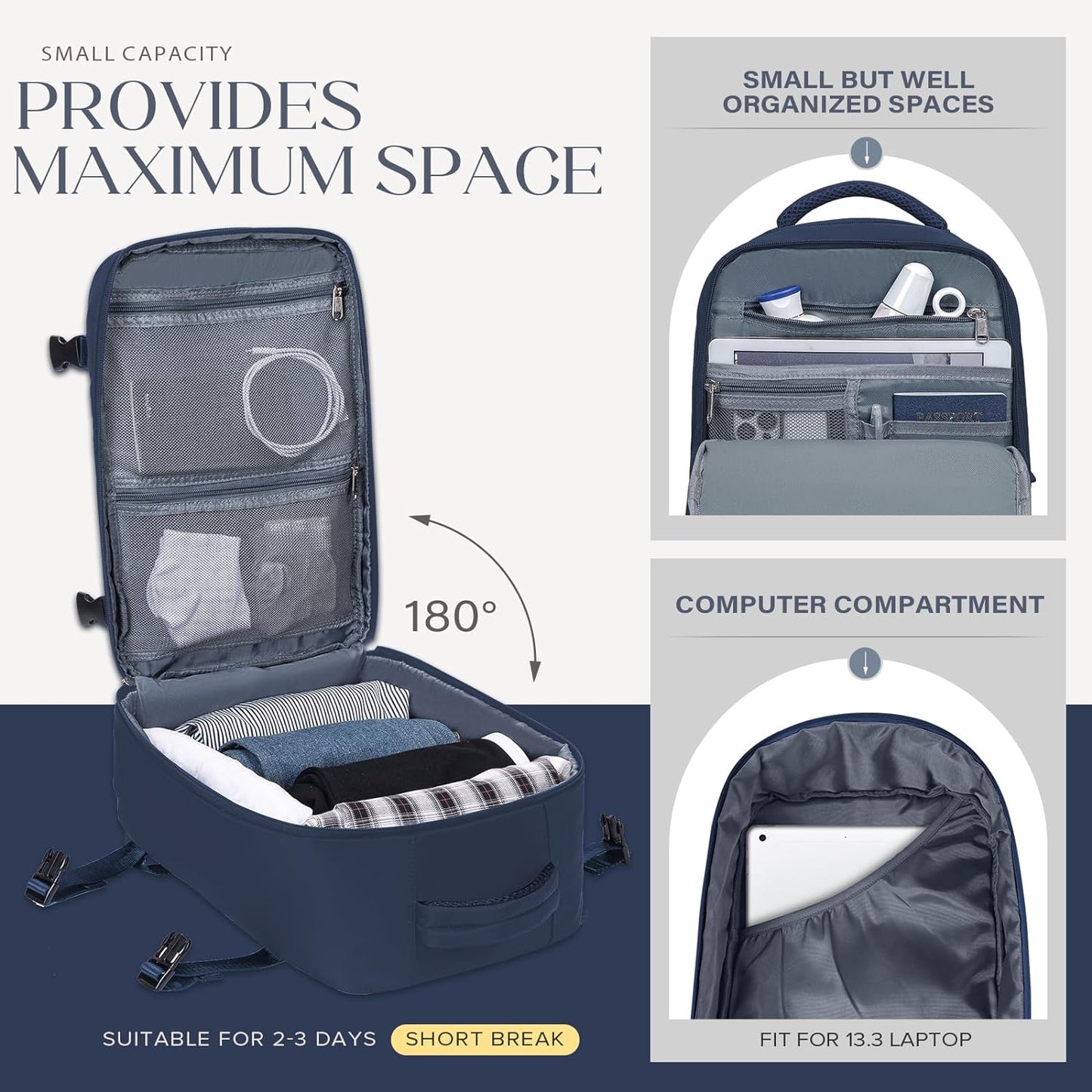 Cabin Bags 40X20X25 for Ryanair Underseat Carry-Ons Bag Hand Luggage Bag Travel Backpack Cabin Size 20L