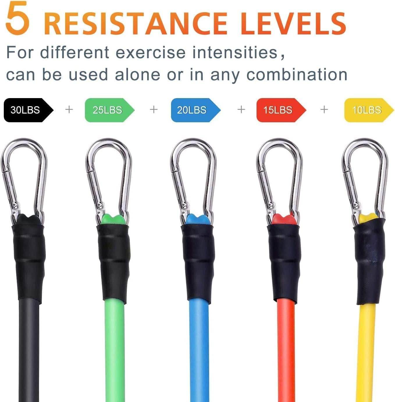 Resistance Bands Set 5Pcs with Handle Strength Exercise Resistance Band Training Fitness Tubes Tension Bands Workout Gym Equipment Men and Women