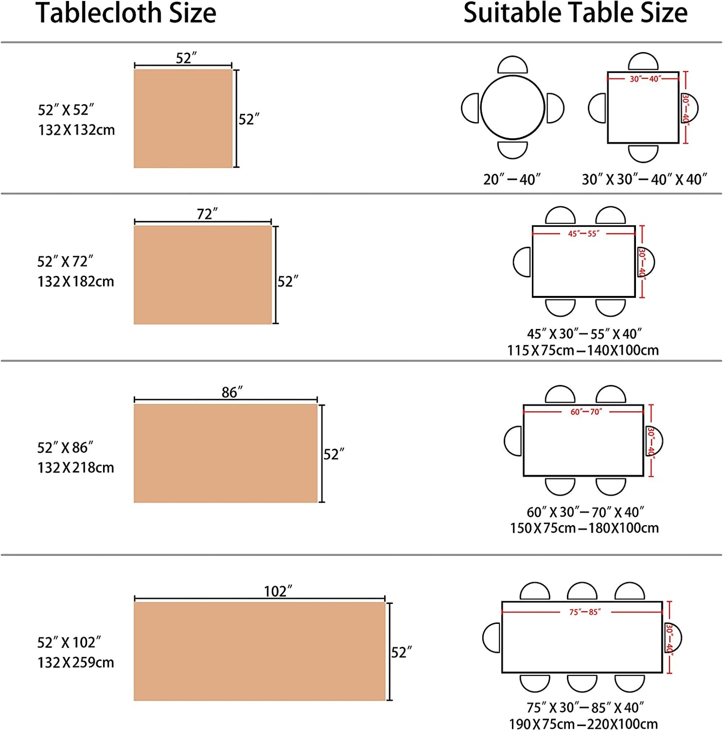 Square Tablecloth 132X132 CM, Heat-Resistant Heavy Duty Table Cloth, Stripe Faux Linen Table Cover for Kitchen Dinning Tabletop round Table(52 X 52Inch, Light Linen)