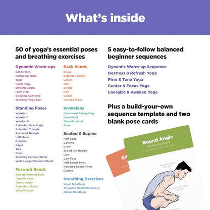 YOGA CARDS - Beginners: Professional Visual Study, Class Sequencing & Practice Guide with Essential Poses, Breathing Exercises & Meditation - Yoga Flash Cards/Yoga Deck with Sanskrit