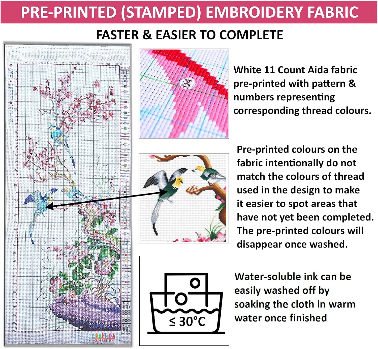 Cross Stitch Kits for Adults Embroidery Kit Flowers Large Pre-Printed Stamped Cross Stitch Kit 40X90Cm 11CT (Plum Blossom)