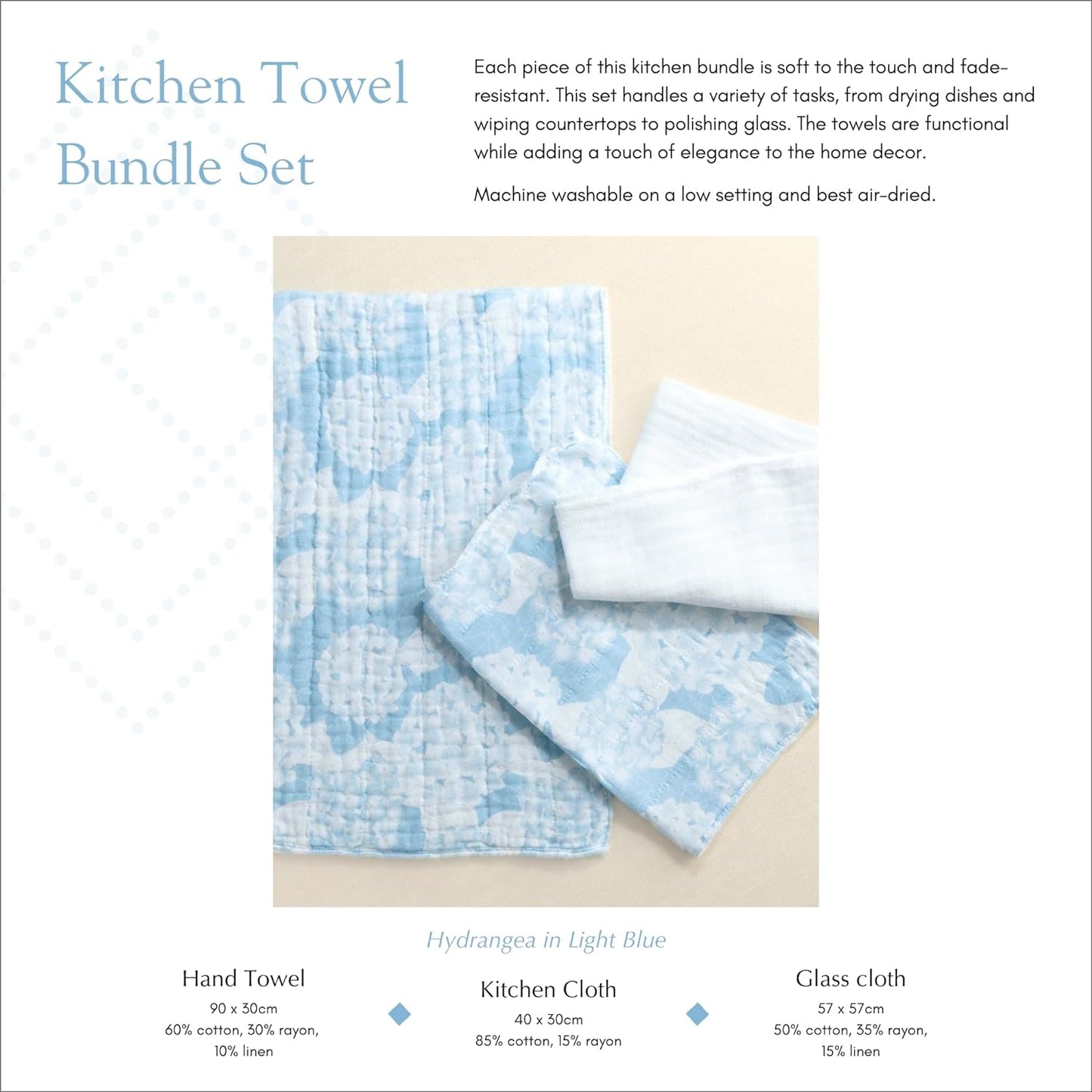 Floral Kitchen Towel Set - Hydrangea in Light Blue - Made in Japan