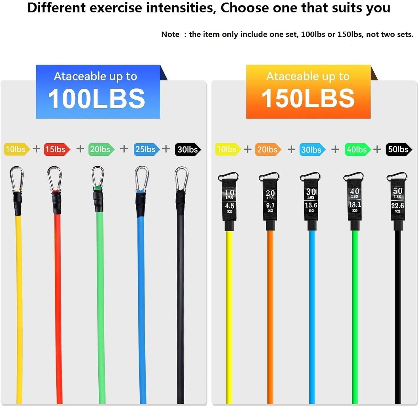 Resistance Bands Set 5Pcs with Handle Strength Exercise Resistance Band Training Fitness Tubes Tension Bands Workout Gym Equipment Men and Women