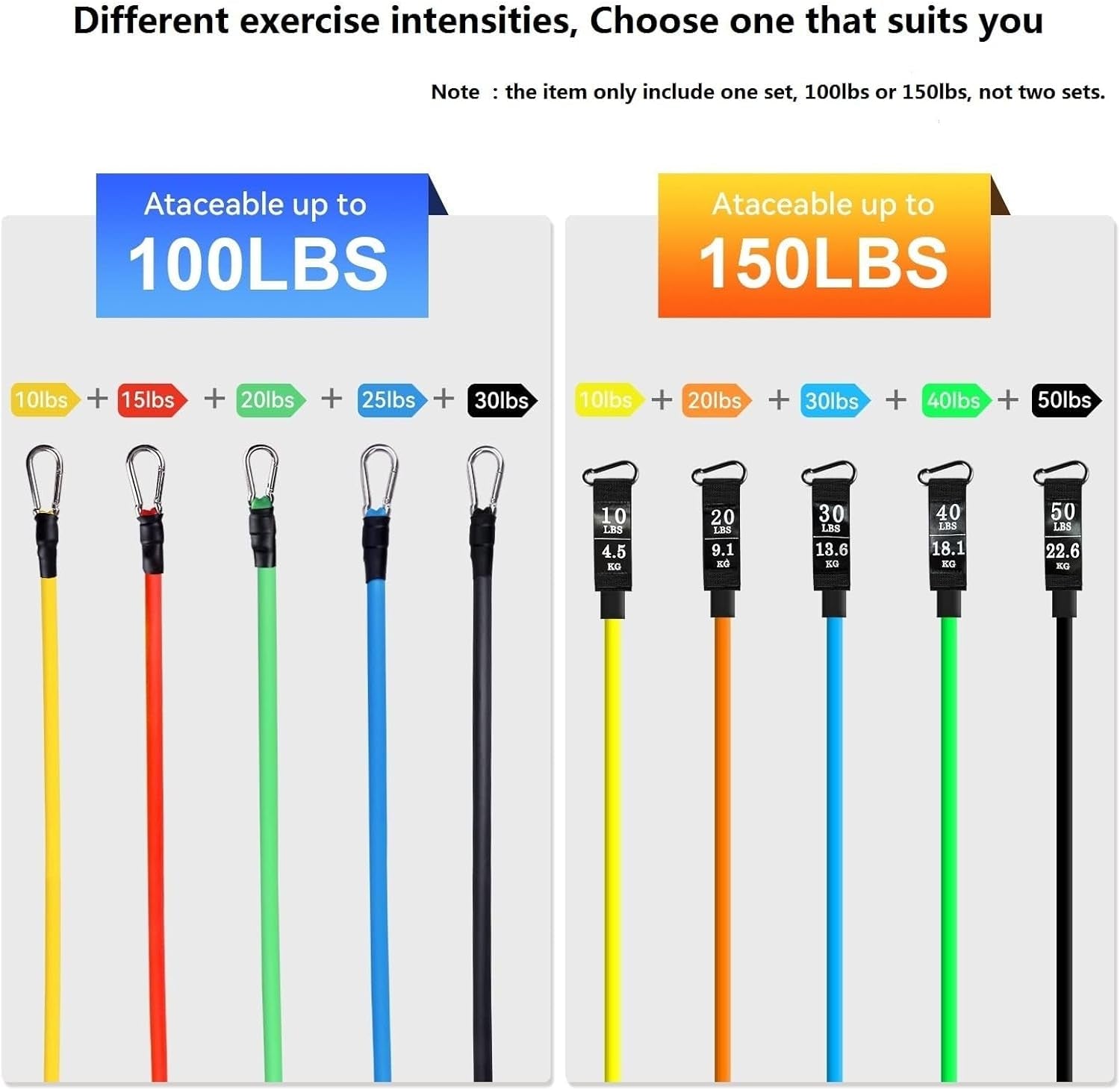 Resistance Bands Set 5Pcs with Handle Strength Exercise Resistance Band Training Fitness Tubes Tension Bands Workout Gym Equipment Men and Women