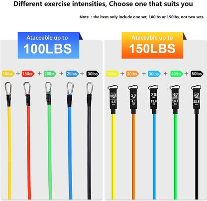 Resistance Bands Set 5Pcs with Handle Strength Exercise Resistance Band Training Fitness Tubes Tension Bands Workout Gym Equipment Men and Women