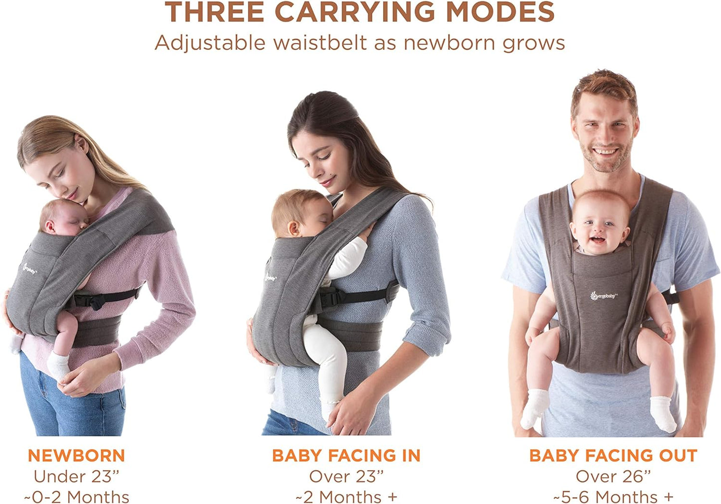 Embrace Baby Carrier for Newborns from Birth, Extra Soft & Ergonomic with Head Support, Oxford Blue