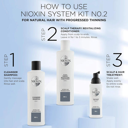 3-Part System | System 2 | Natural Hair with Progressed Thinning Hair Treatment | Scalp Therapy | Hair Thickening Treatment